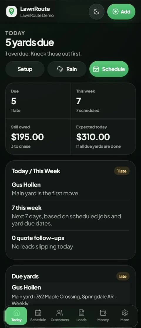 The LawnRoute Today screen on a phone: five yards due, one overdue, $195 still owed, and the day's yards with their addresses and prices
